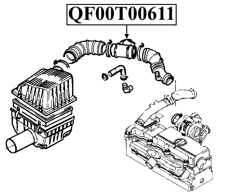 product-small-$i